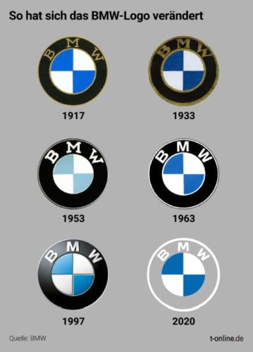 BMW Logo.jpg