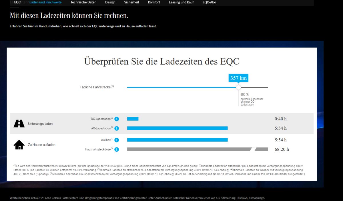 Mercedes EQC Ladezeiten.jpg