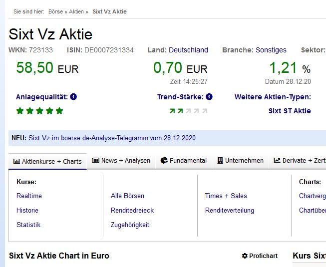 sixt vz.JPG