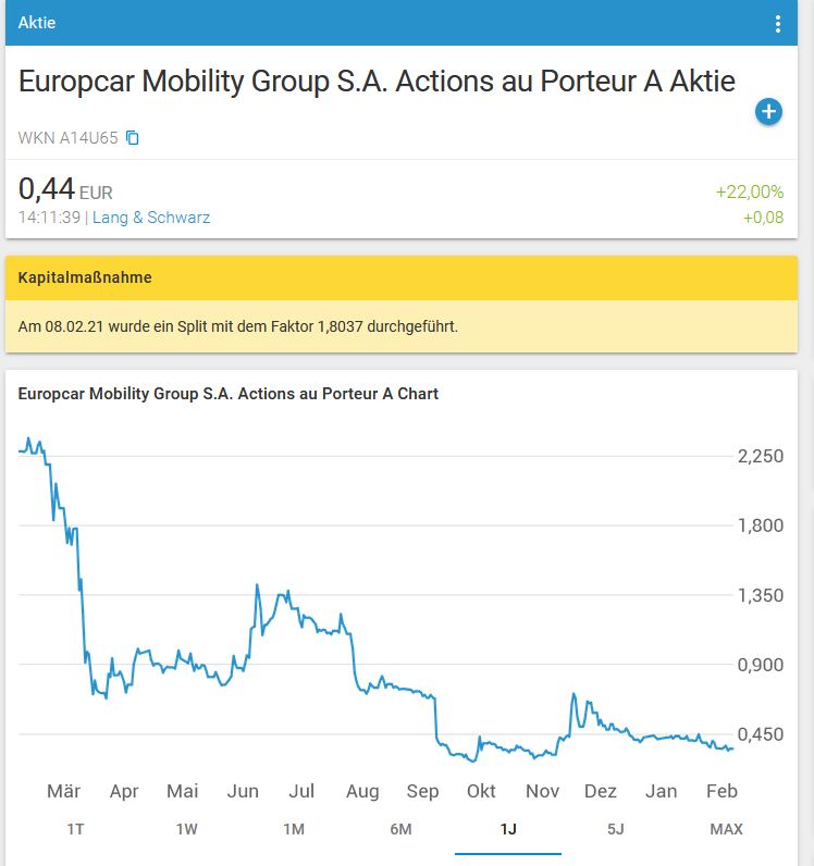 Europcar Kapitalmaßnahme.JPG
